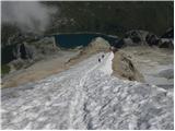 Lago di Fedaia - Punta Penia (Marmolada)